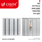 96W Anti-Glare LED Panel Light for Office | CHZM Lighting