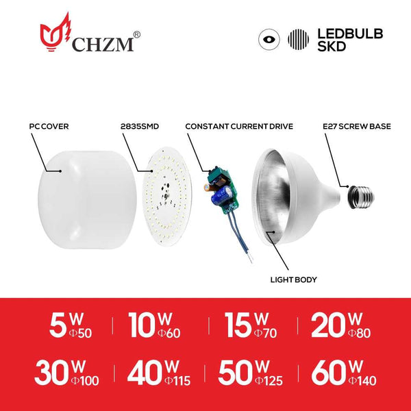 A-Shape LED Bulb for Indoor Lighting | CHZM Lighting — Wholesale LED Lighting | CHZM