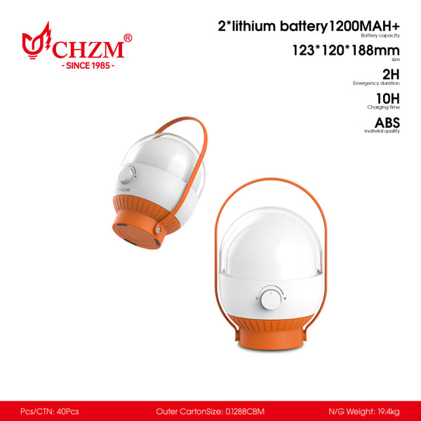 Wholesale Indoor LED Emergency Light — Wholesale LED Lighting | CHZM