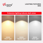 Pro-SKD LED Panel Light Kits