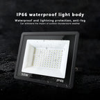 High Power LED Flood Light for Outdoor Use | CHZM Lighting