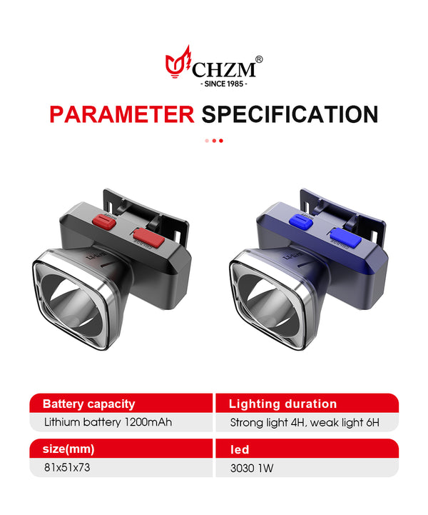 3030 LED Rechargeable Headlamp Emergency Light | CHZM Lighting — Wholesale LED Lighting | CHZM