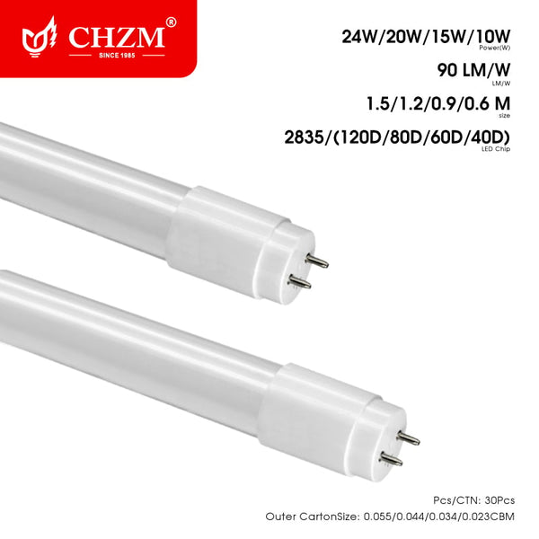 LED T8 Glass Tube Light — Wholesale LED Lighting | CHZM