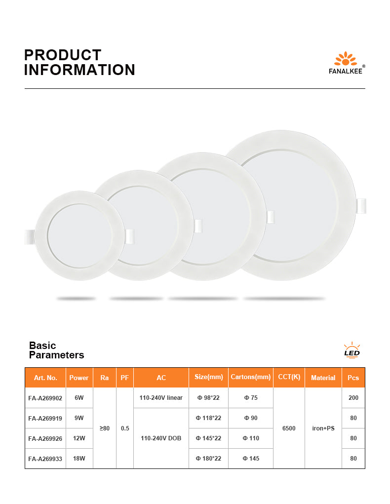 LED Downlight