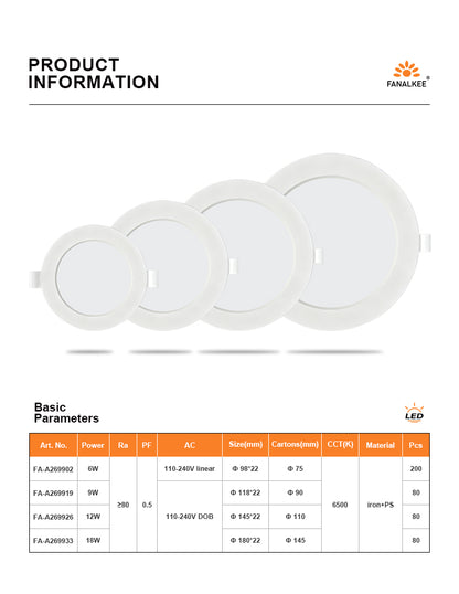 LED Downlight