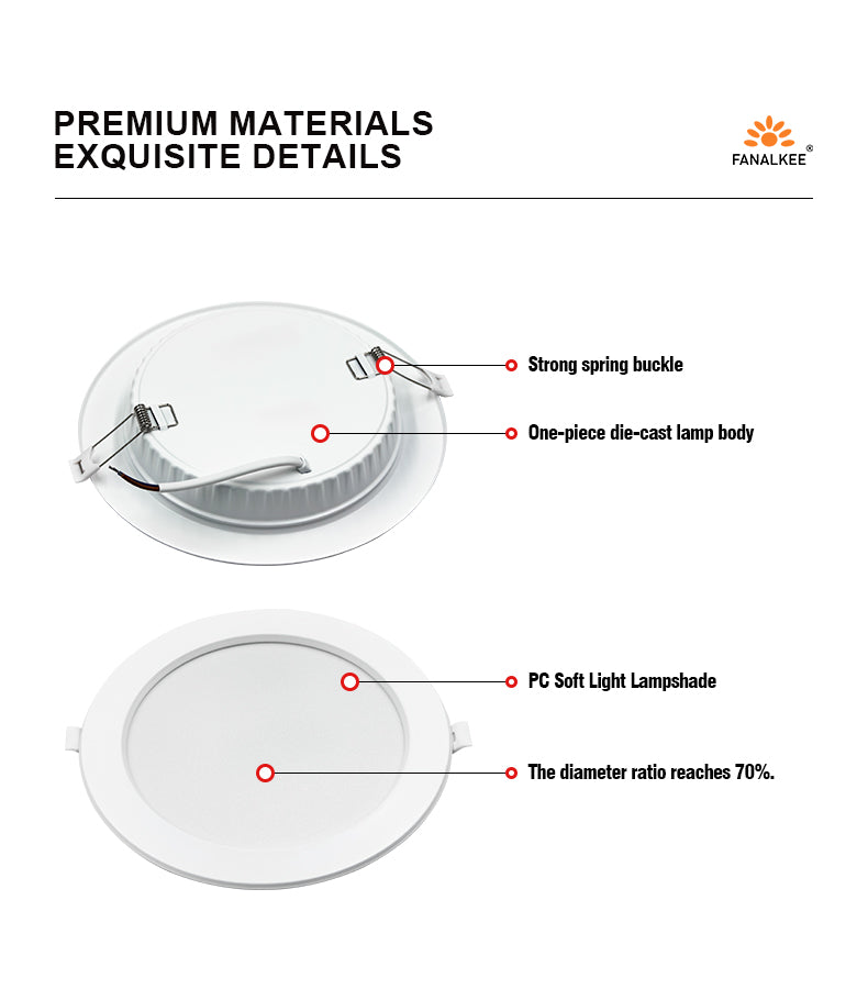 LED Downlight