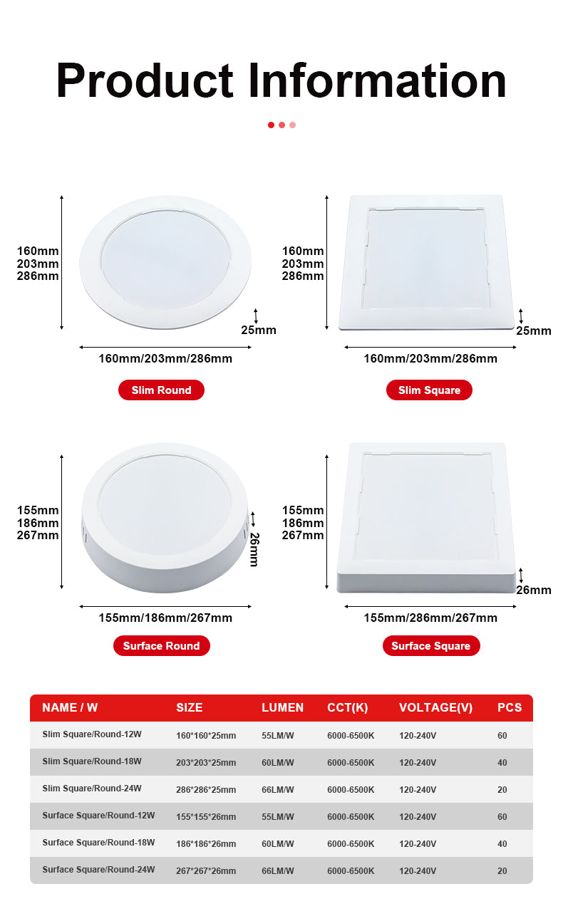 All-Plastic Integrated LED Downlight: Rust-proof & IP44 Moisture-proof for Office/Home