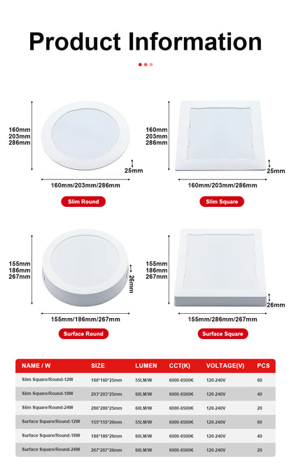 All-Plastic Integrated LED Downlight: Rust-proof & IP44 Moisture-proof for Office/Home