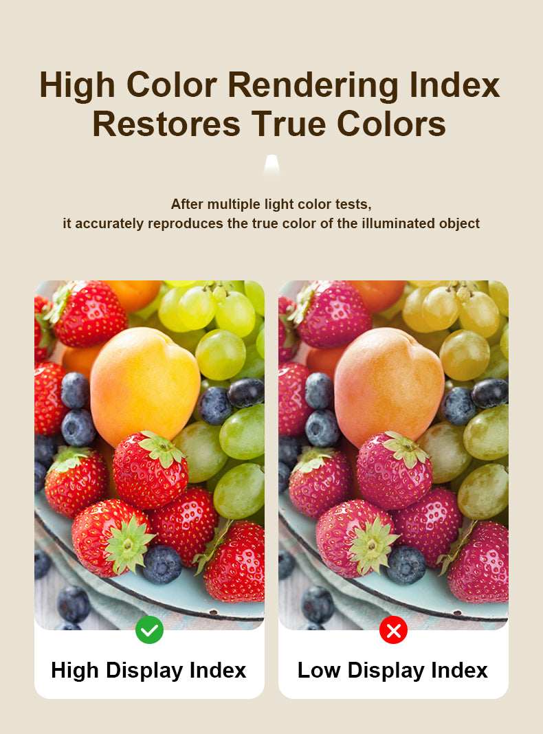 All-Plastic Integrated LED Downlight: Rust-proof & IP44 Moisture-proof for Office/Home