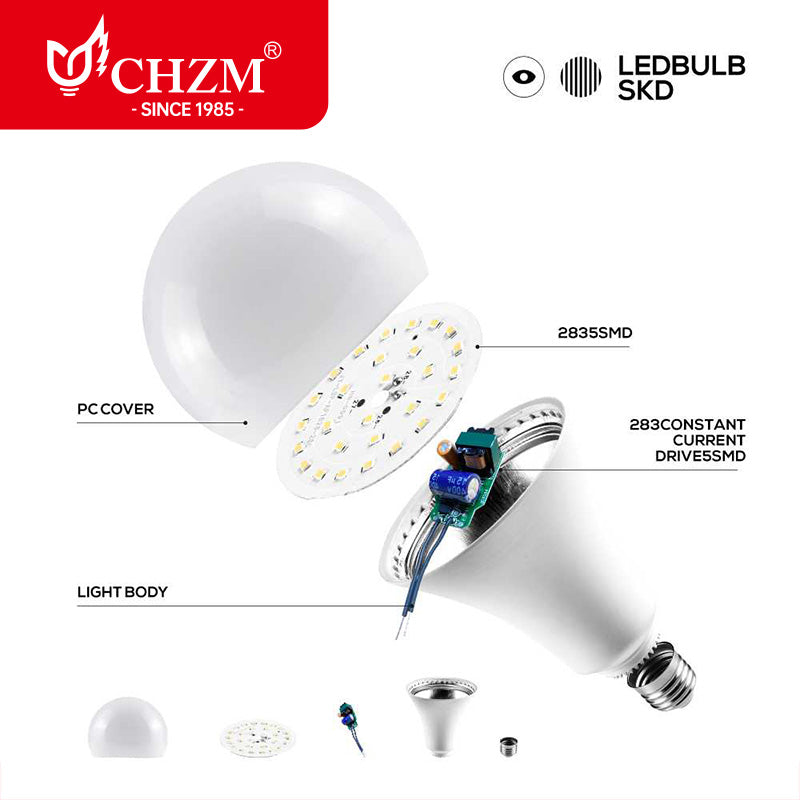 SKD LED Bulbs, Emergency Bulb Manufacturing Supply — Buy Wholesale | CHZM Lighting