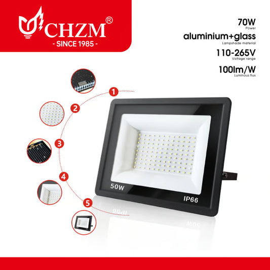 High-Powered LED Flood Lights for Outdoor Uses