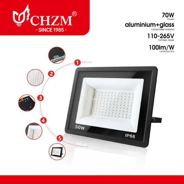 High Power LED Flood Light for Outdoor Use | CHZM Lighting — Wholesale LED Lighting | CHZM