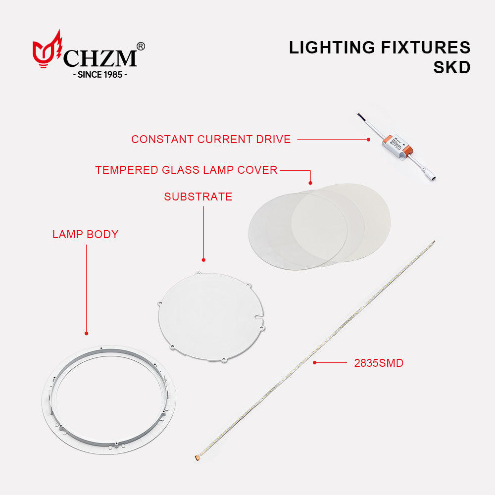 Pro-SKD Panle lighting Kits