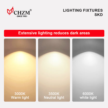 Pro-SKD Panle lighting Kits