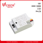 86x86mm Motion Sensor Switch for Smart Lighting | CHZM Lighting