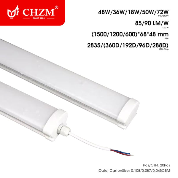 Three-Proof LED Purification Light Fixture, Waterproof Dustproof Corrosion-Resistant — Wholesale LED Lighting | CHZM