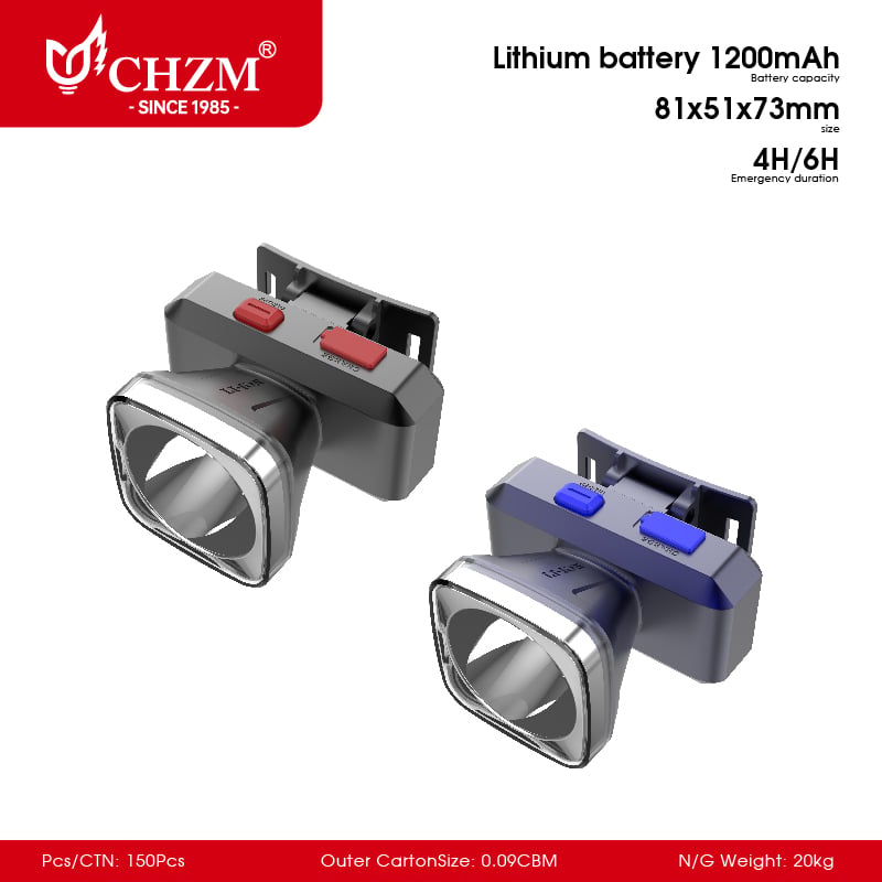 Headlight LED Kit