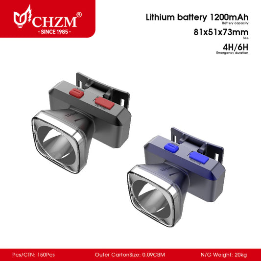 Headlight LED Kit