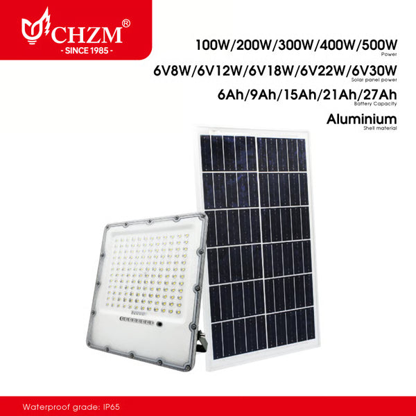 Ultra-Bright Solar LED Flood Light, Outdoor Waterproof Security Lamp — Wholesale LED Lighting | CHZM