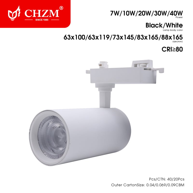 Led Spot Lighting