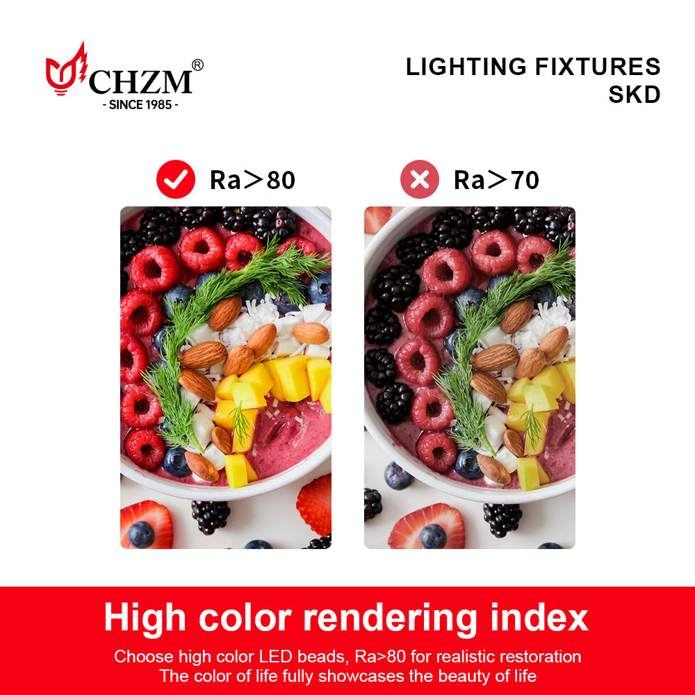 Pro-SKD Panle lighting Kits