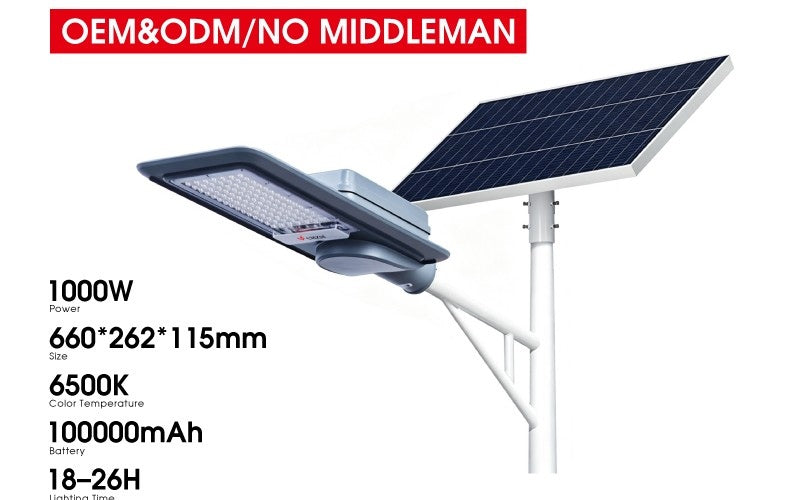 Solar Lighting Trends